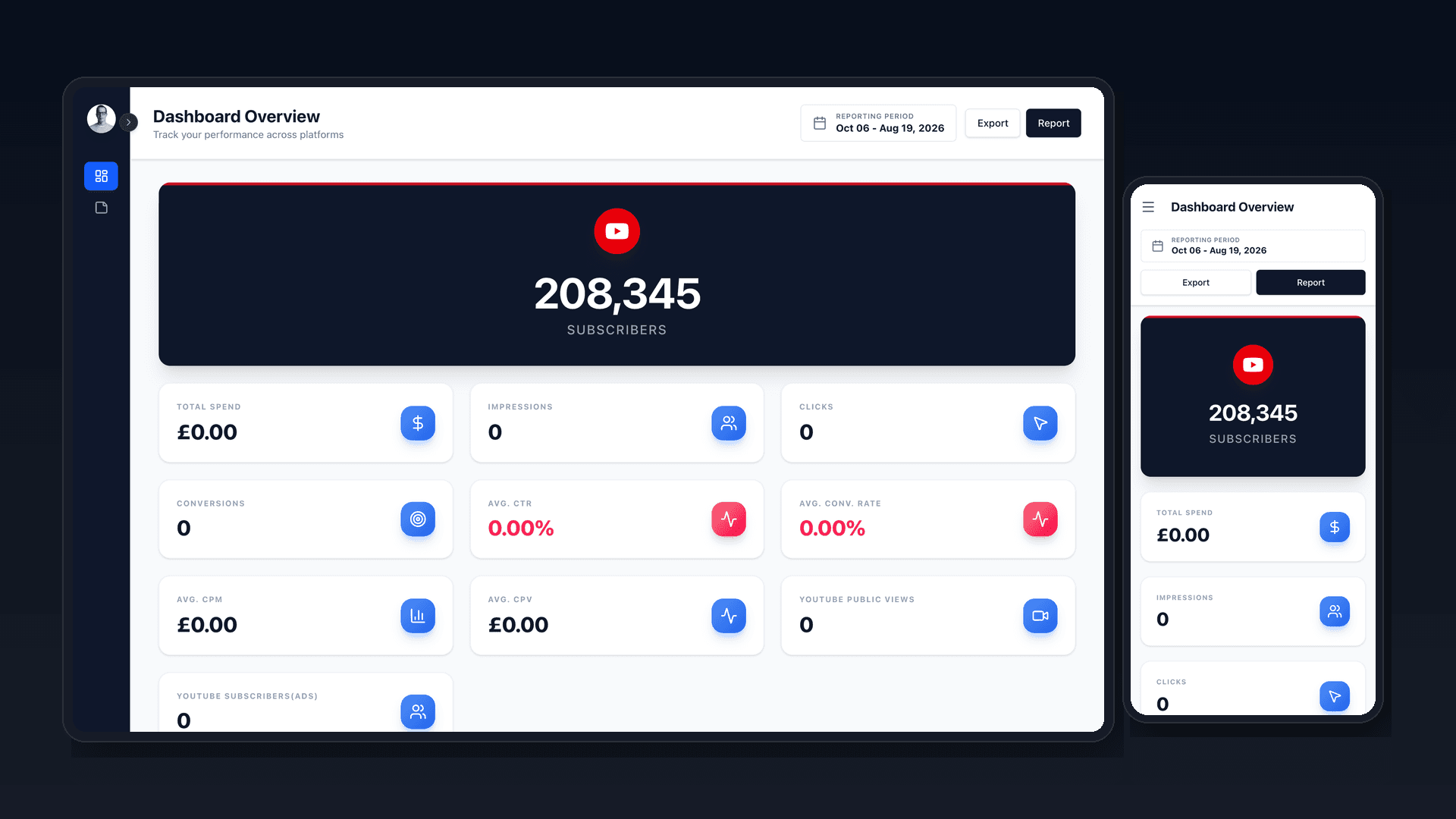 The authentic Analytics Dashboard desktop and mobile interfaces arranged on a dark navy editorial background.